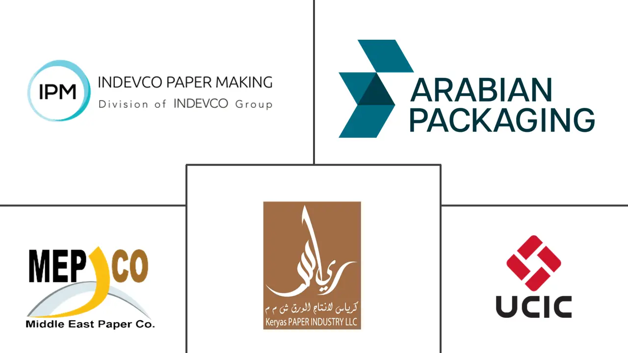 Major players in Oman Containerboard industry