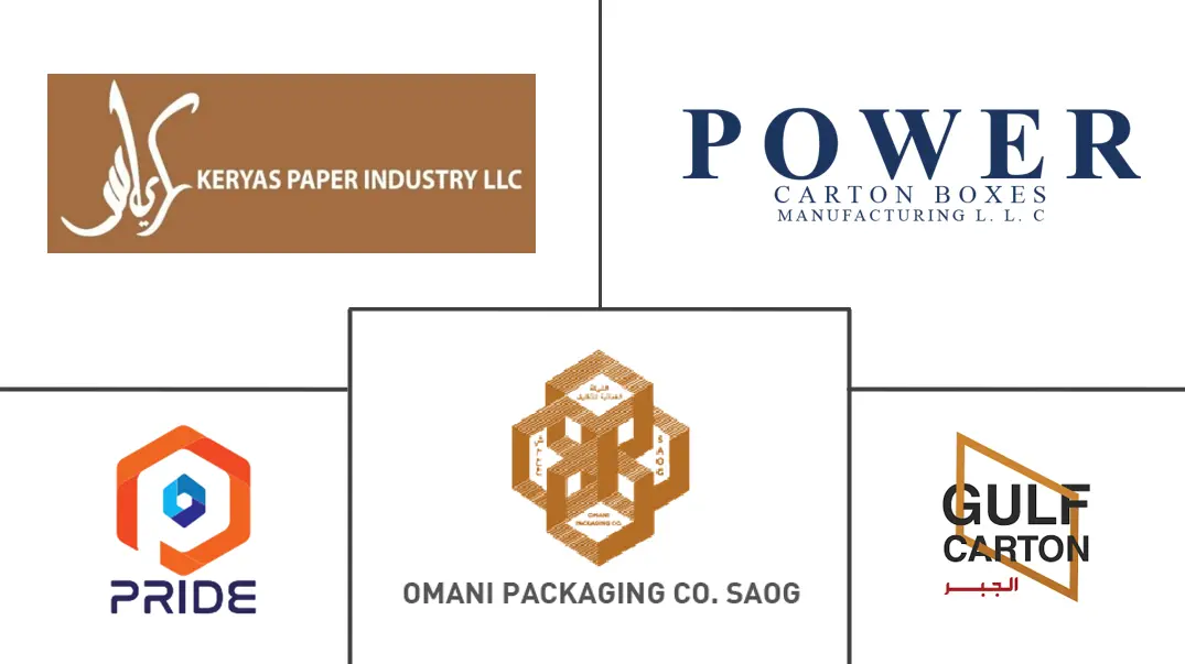 Major players in Oman Corrugated Packaging industry