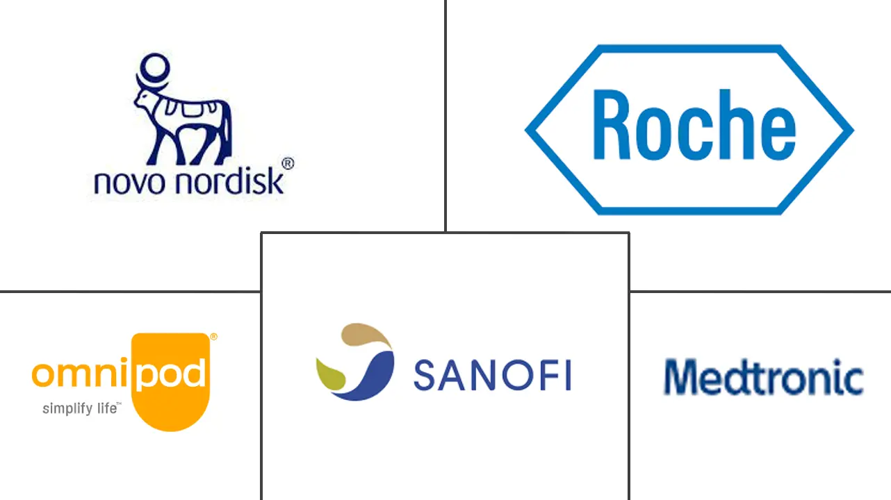 Major players in Oman Diabetes Care Drugs and Devices industry