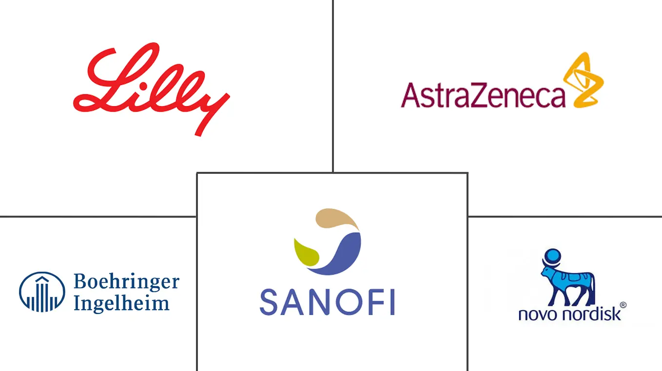 Principales actores en Mercado de Medicamentos para la Diabetes en Omán industria