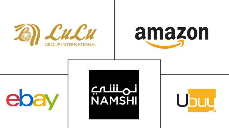 Основные игроки рынка электронной коммерции Омана
