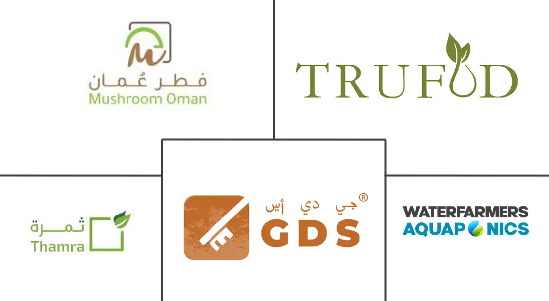 Major players in Oman Indoor Farming industry