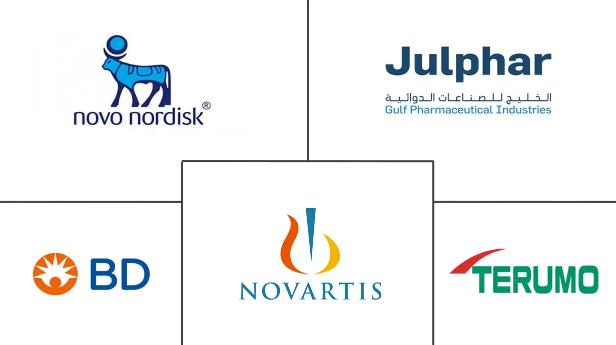 Major players in Oman Insulin Drugs and Delivery Devices industry
