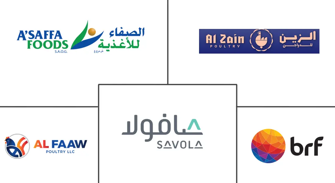  Oman Poultry Meat Market Major Players