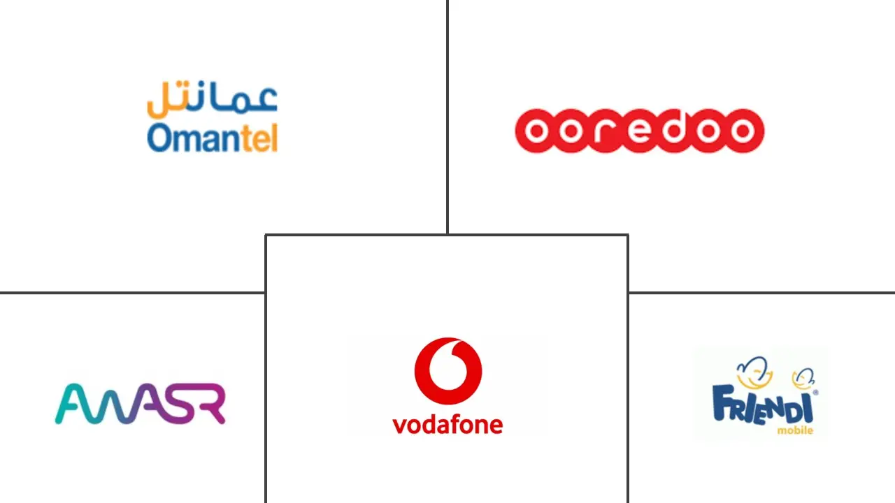 Oman Telecom Market Major Players