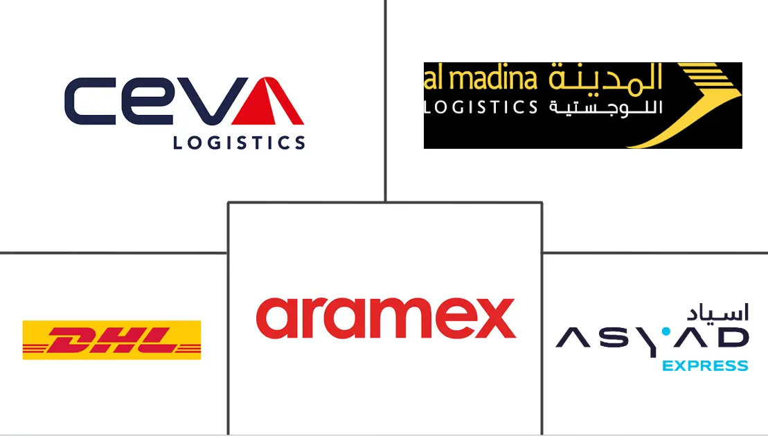 Major players in Oman Third-Party Logistics (3PL) industry