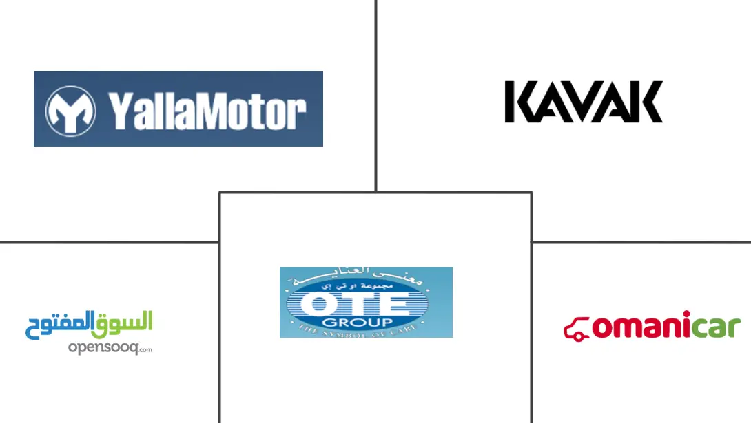 Major players in Oman Used Car industry