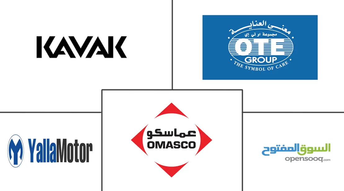 Oman Used Car Market Major Players