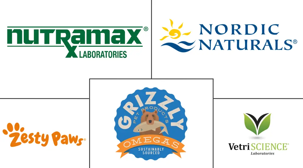 Major players in Omega-3 Pet Supplement industry