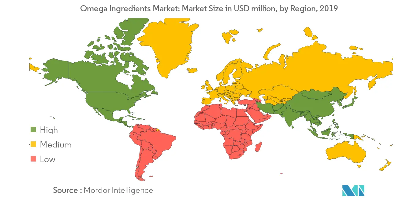 Marché des ingrédients oméga2