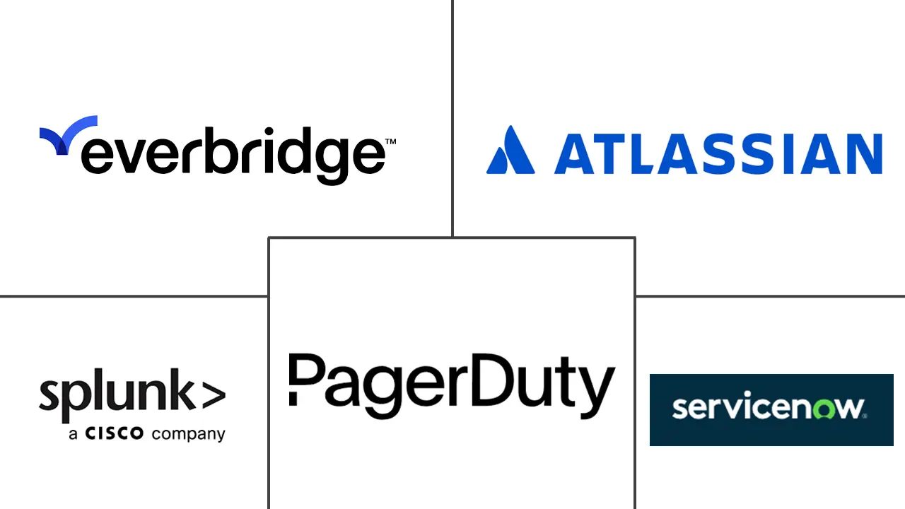 온콜 스케줄링 소프트웨어 산업의 주요 업체
