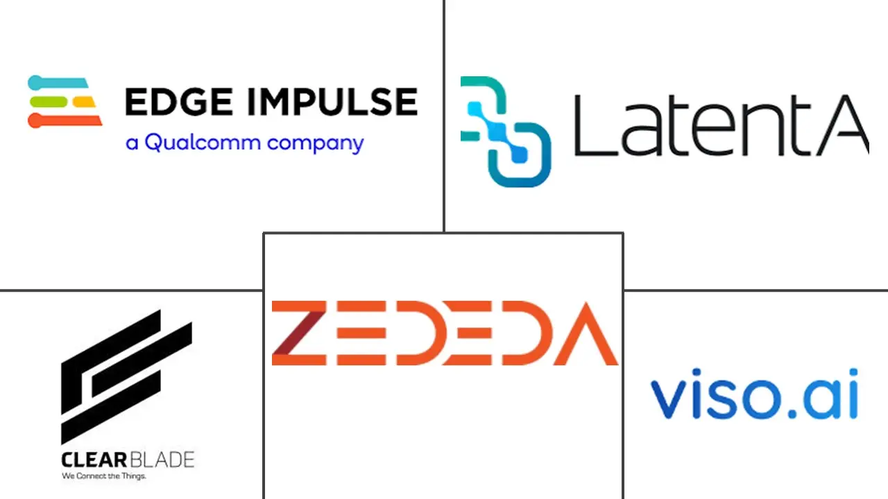 Major players in On-Device AI Inference Software industry