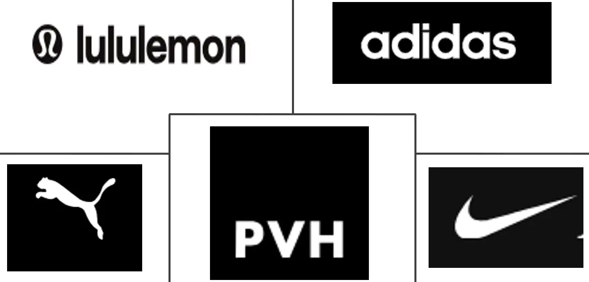 Major players in Online Apparel industry