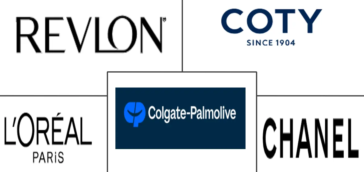 Major players in Online Beauty and Personal Care industry