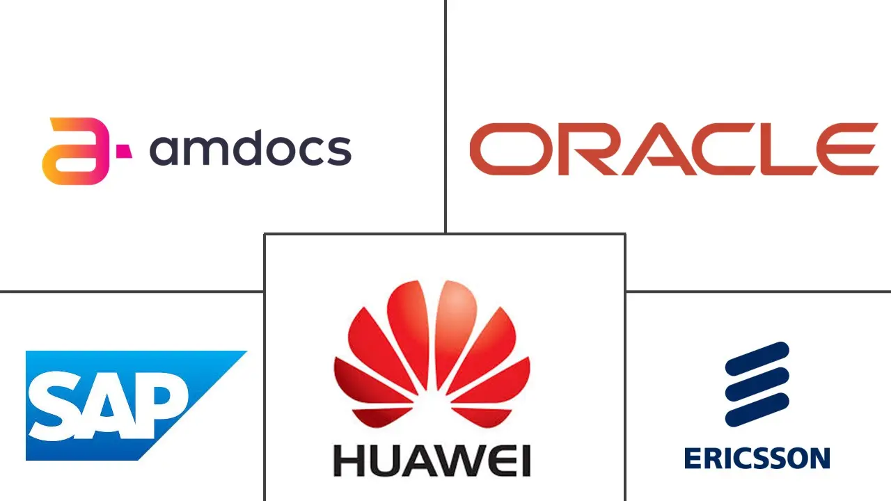 Major players in Online Charging System (OCS) industry
