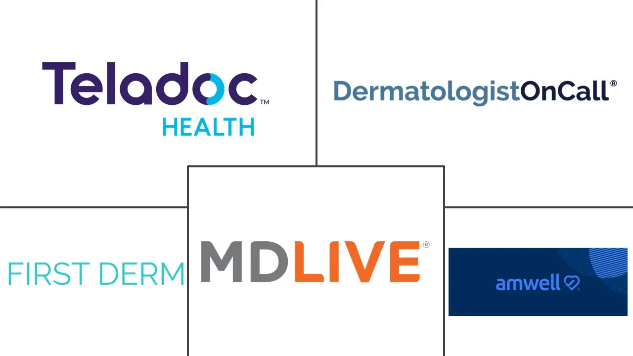 Major players in Online Dermatology Consultation industry