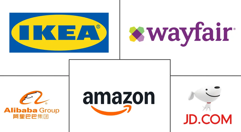 Major players in Online Furniture industry