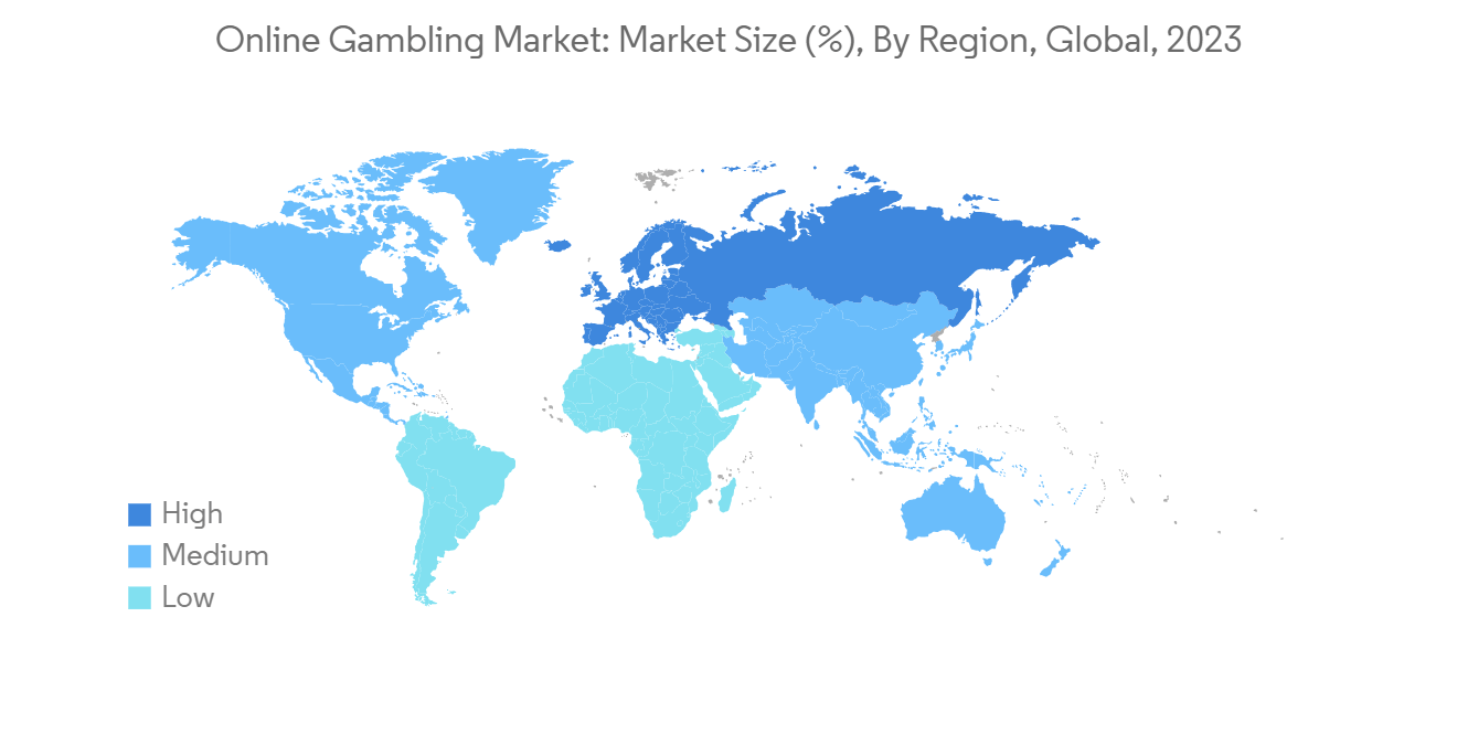 Рынок онлайн-гемблинга-Индустрия казино-Доля, размер и тенденции