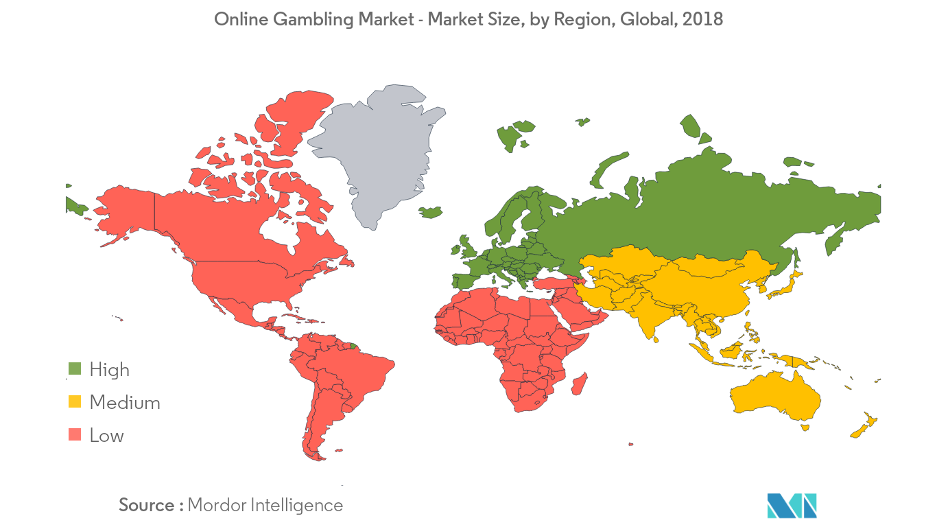 World Gambling List