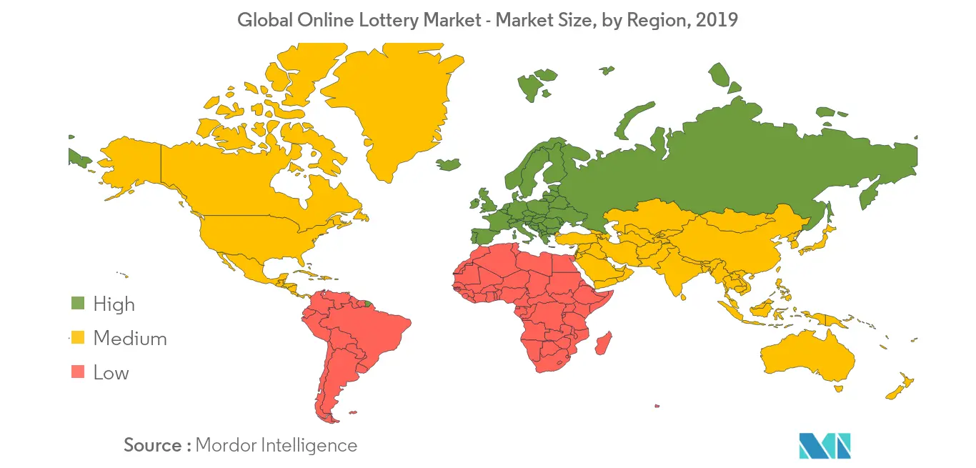 Online Lottery Market