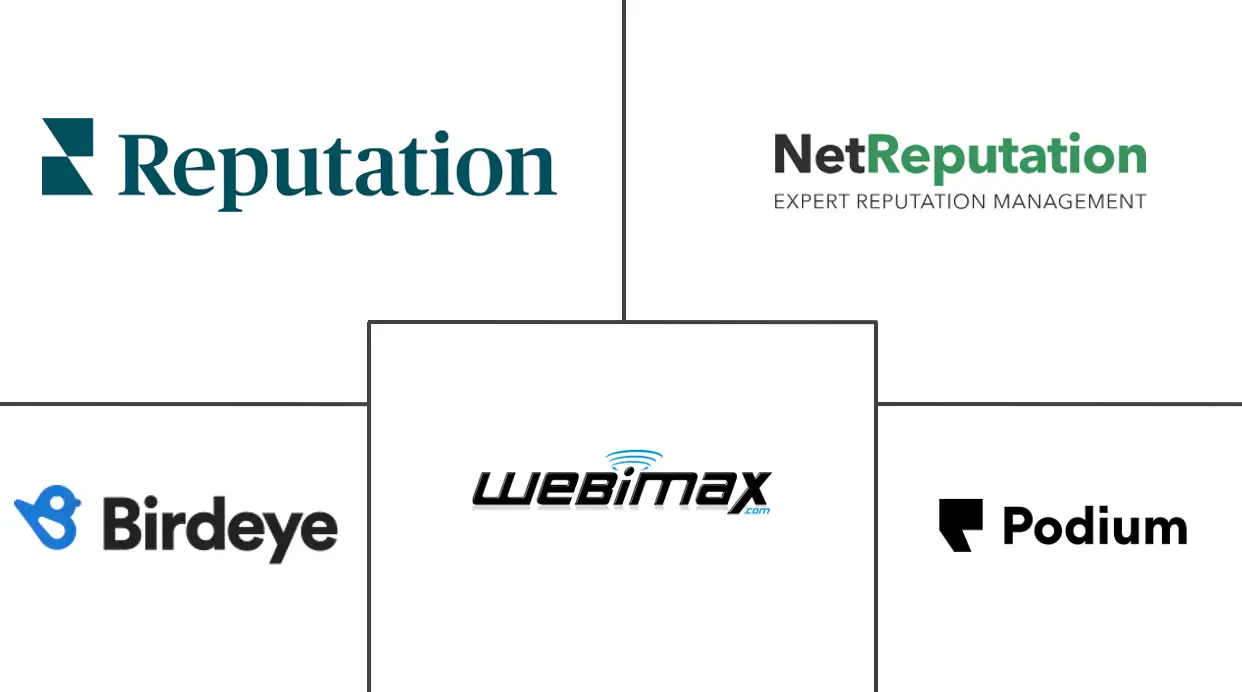 Major players in Online Reputation Management industry