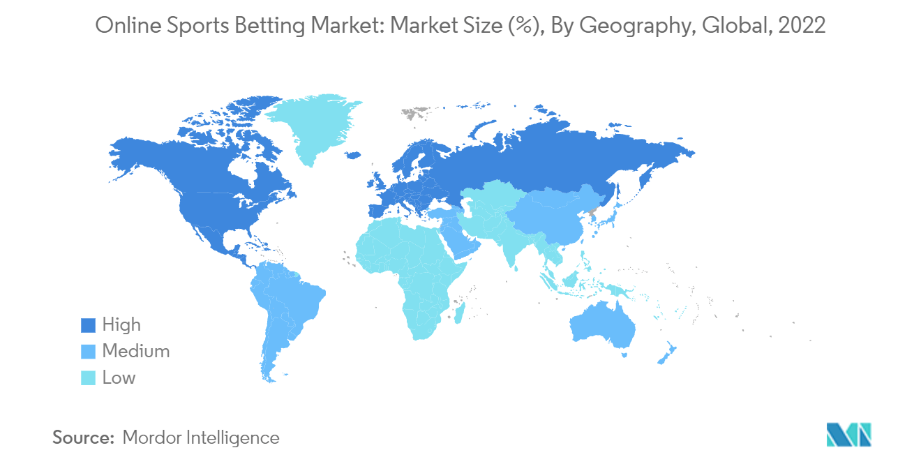 Marché des paris sportifs en ligne - Taille du marché (%), par géographie, mondial, 2021