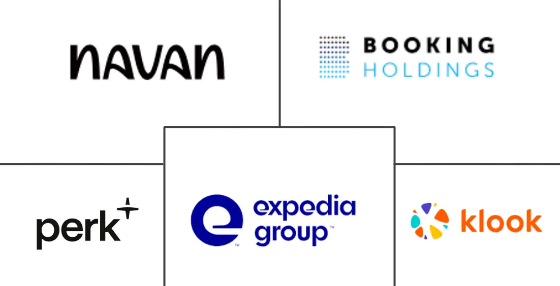 Major players in Online Travel Agency industry