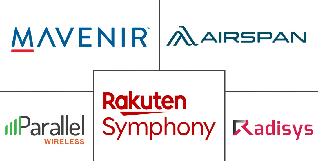 Major players in Open Network Deployment Readiness industry