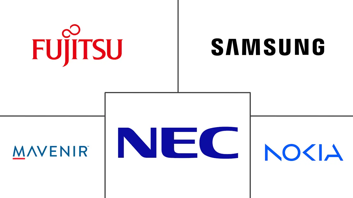 Major players in Open RAN industry