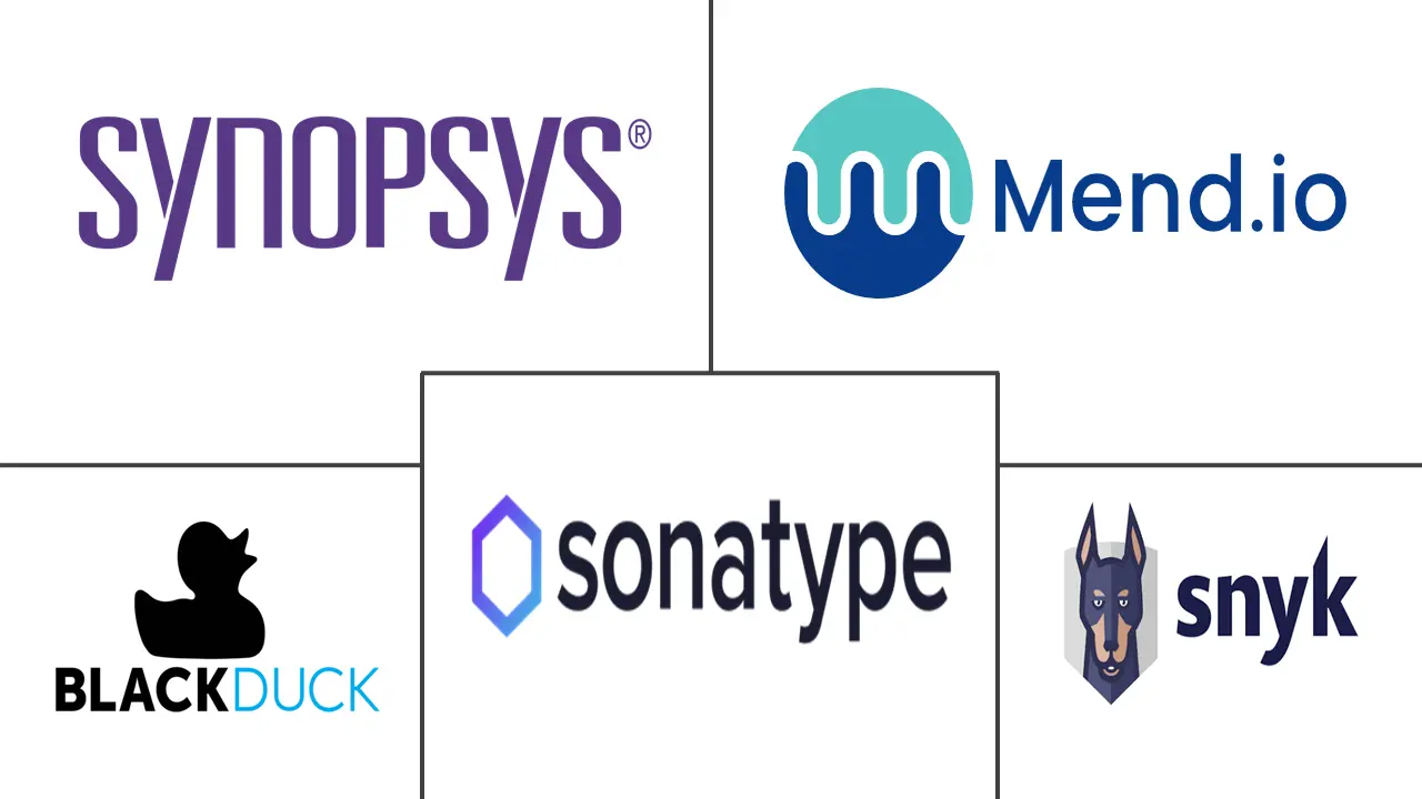Principaux acteurs dans Marché de la gestion des risques liés aux logiciels open source industrie