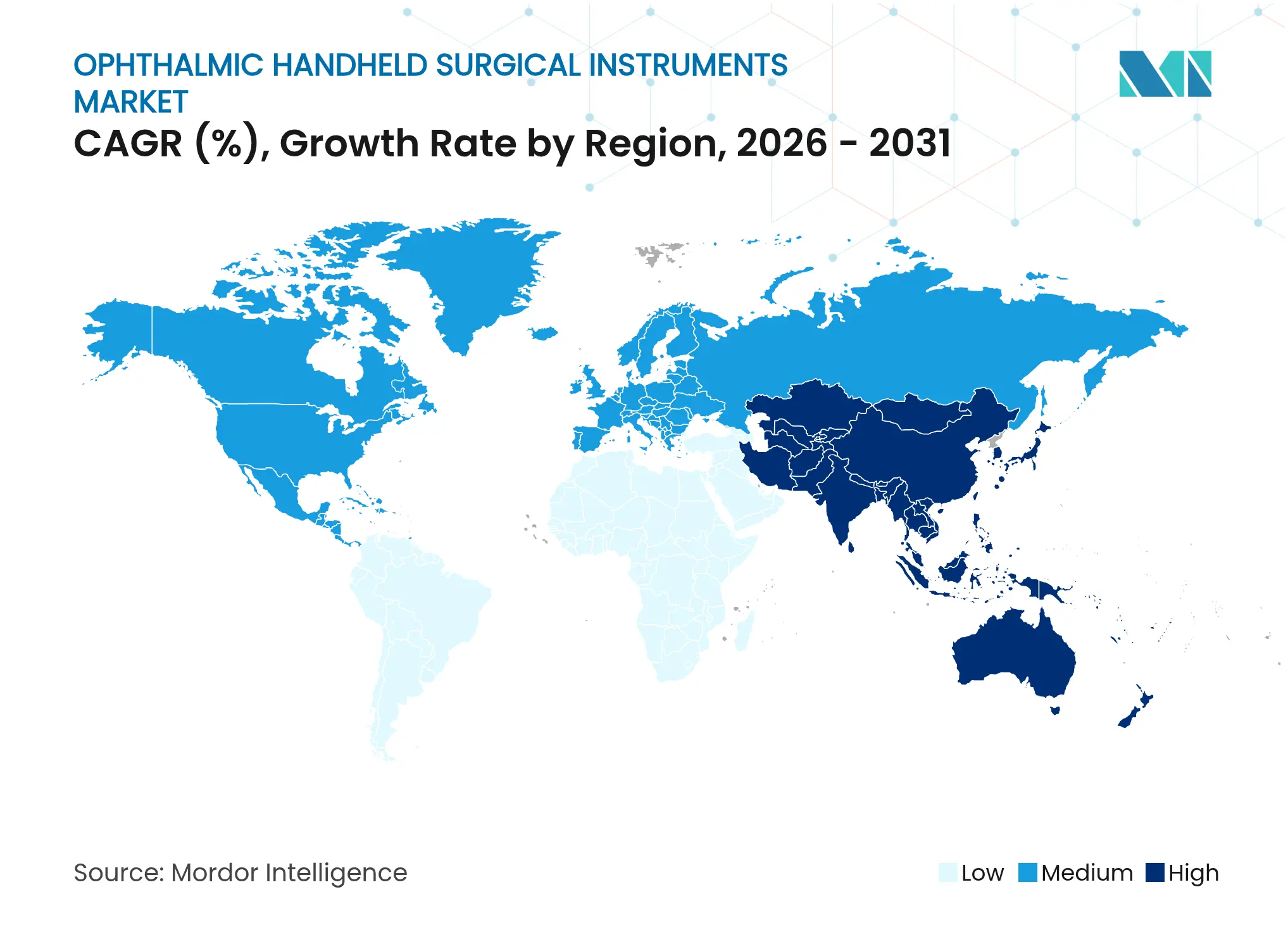 안과용 휴대용 수술 기구 시장 CAGR (%), 지역별 성장률