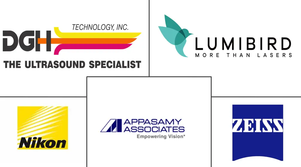 Logotipo de empresas relacionadas