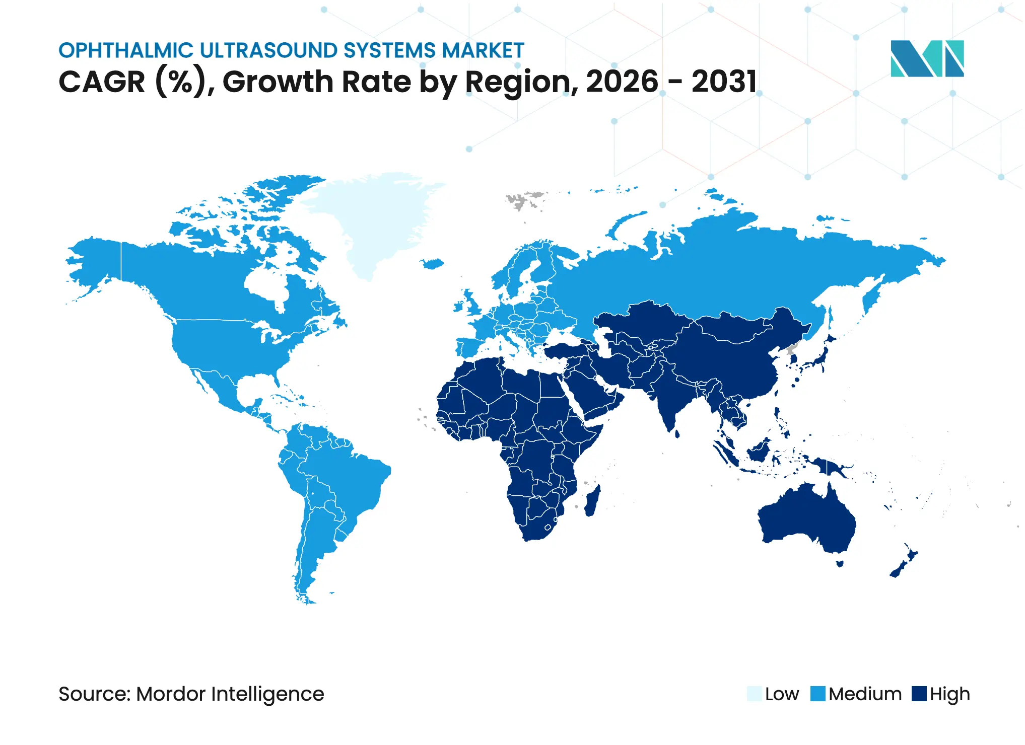 Ophthalmic Ultrasound Systems Market Growth Rate by Region
