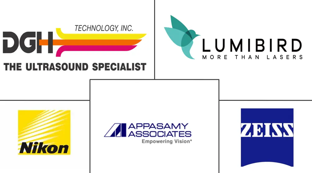 Ophthalmic Ultrasound Systems market  Major Players