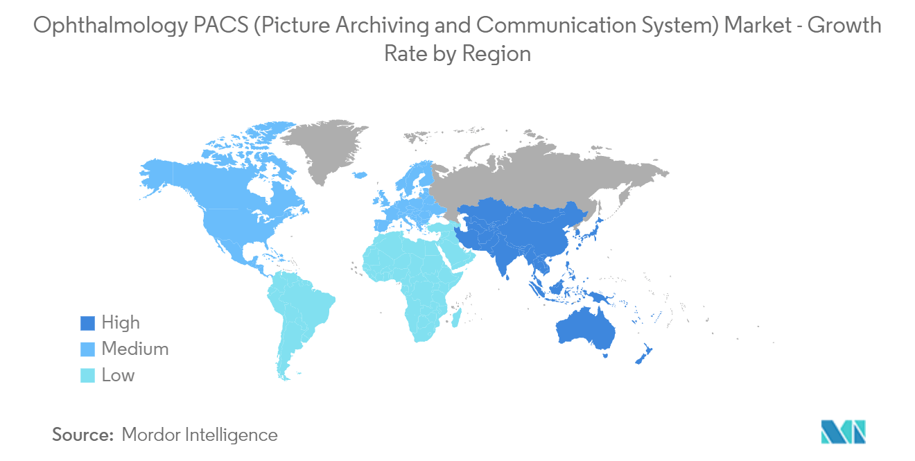 Mercado PACS (sistema de comunicación y archivo de imágenes) de oftalmología Tasa de crecimiento por región