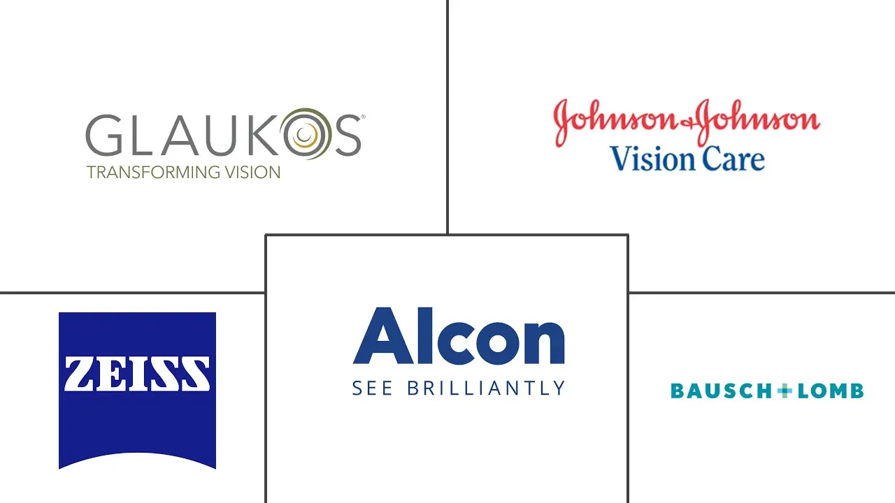 Major players in Ophthalmology Surgical Devices industry