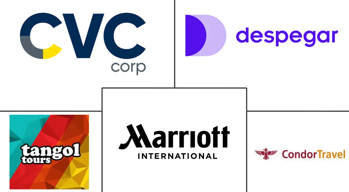 Latin America Travel and Tourism Market Key Players Major players in Latin America Travel and Tourism industry