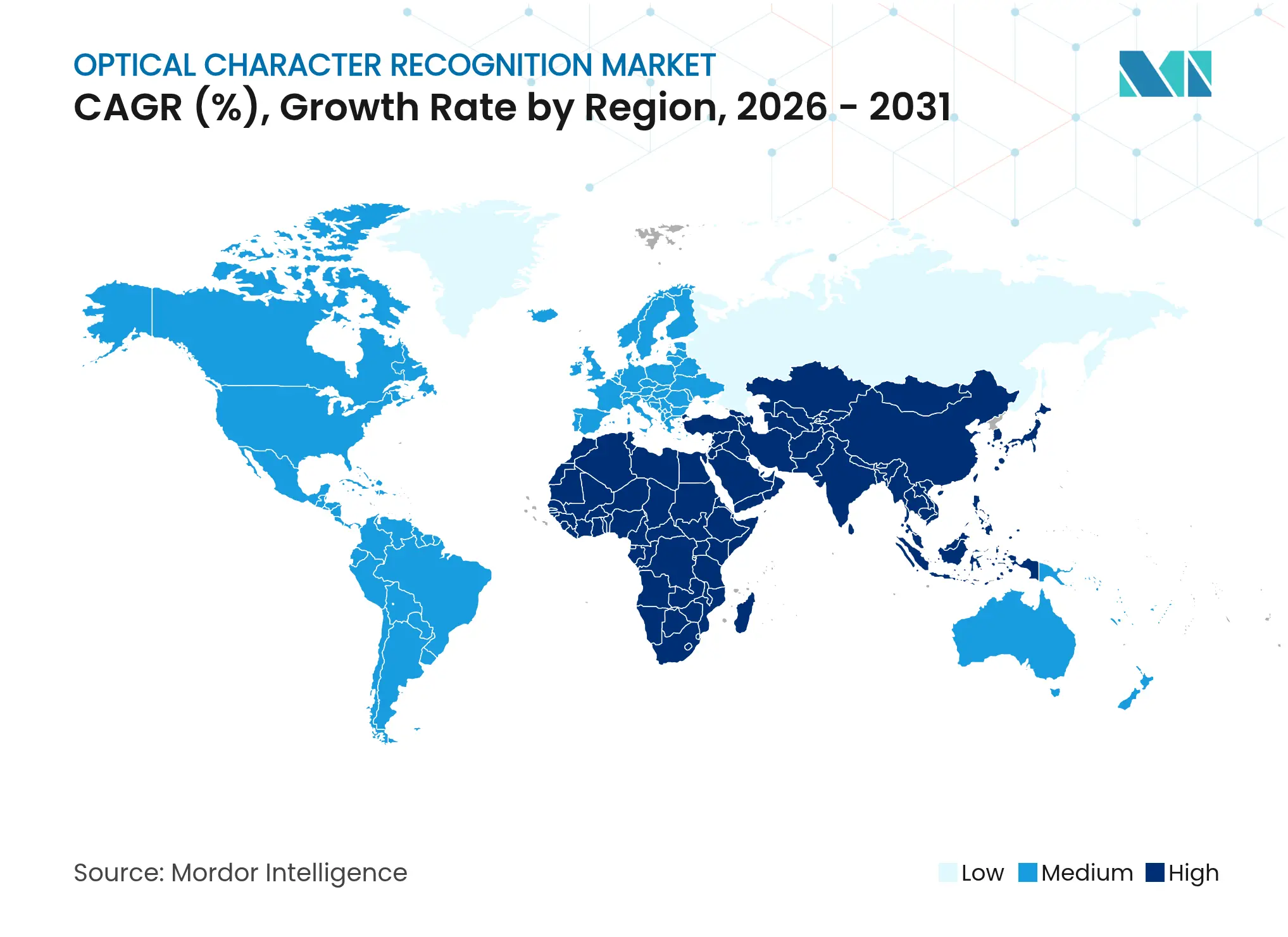 Optical Character Recognition Market
