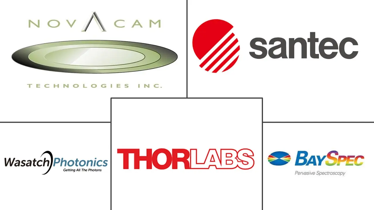 Major players in Optical Coherence Tomography For Industrial Inspection industry