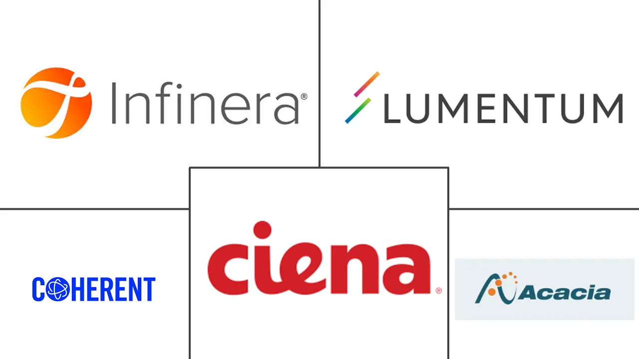 Related Companies Logo