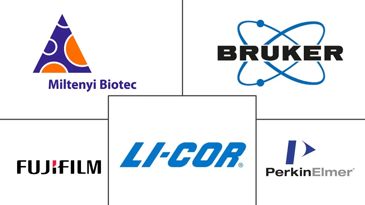 Major players in Optical Preclinical Imaging industry