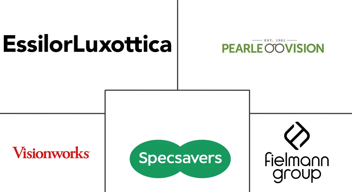 Related Companies Logo