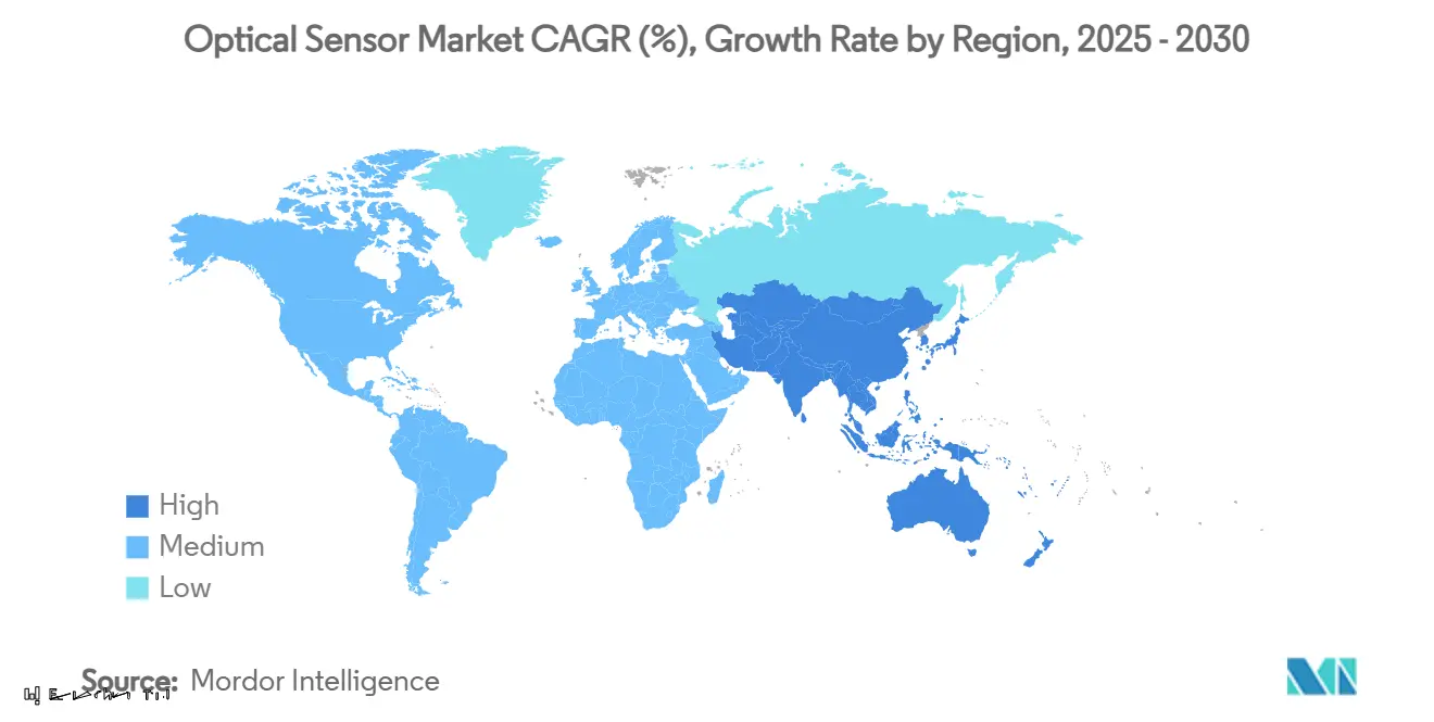 Optical Sensor Market CAGR (%), Growth Rate by Region