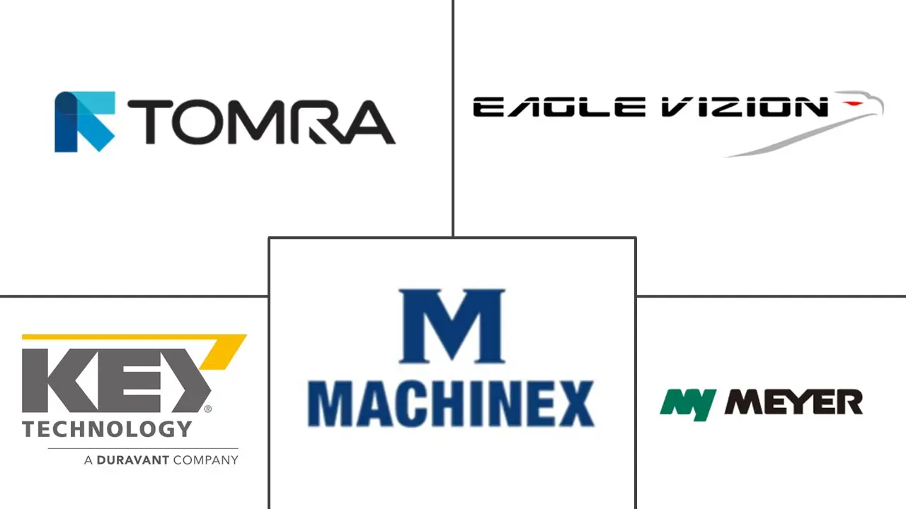 Principais participantes em Mercado de Classificadores Ópticos indústria