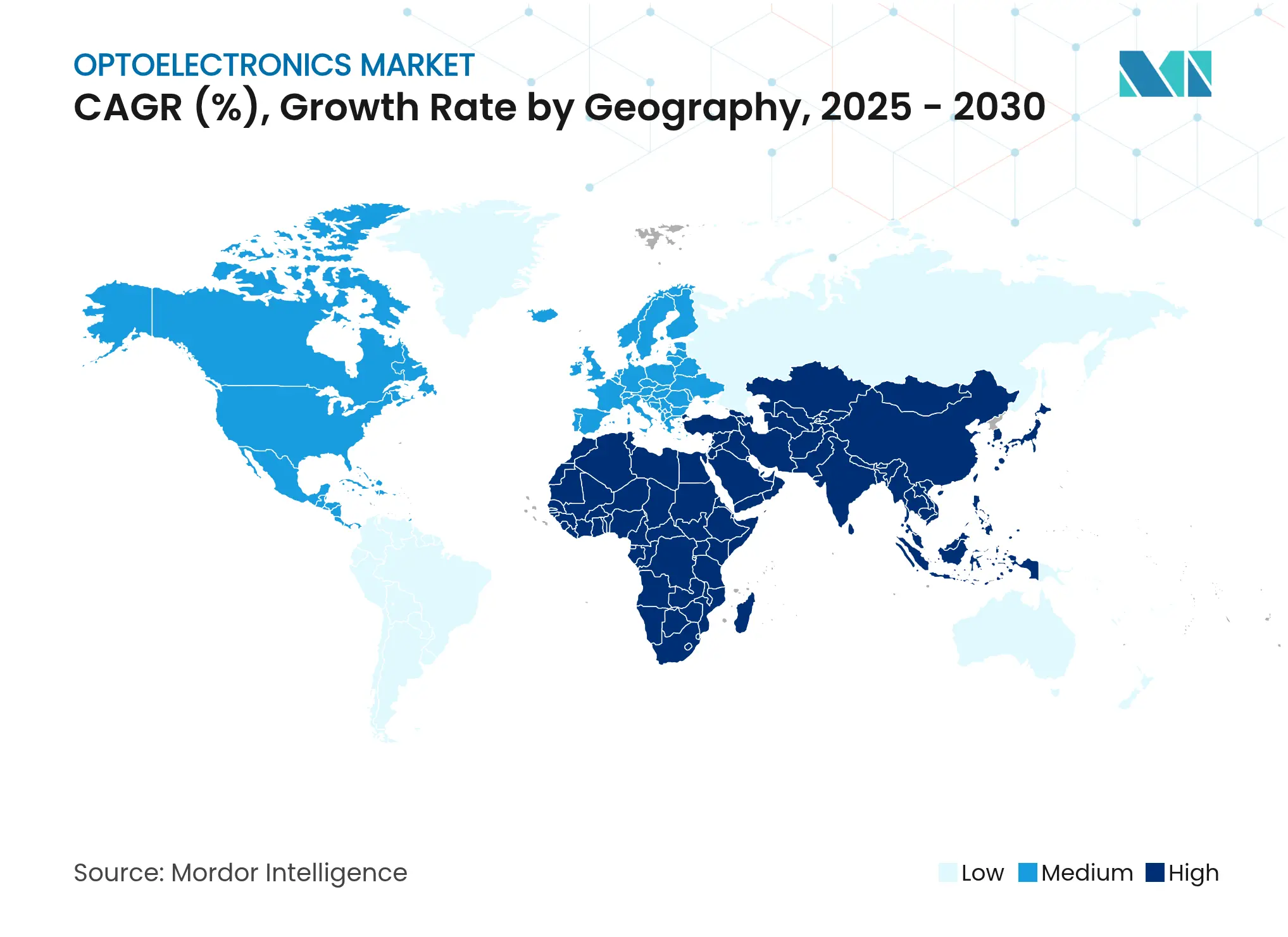 Optoelectronics Market