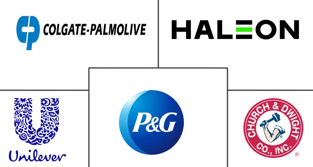 Oral Care Market Major Players