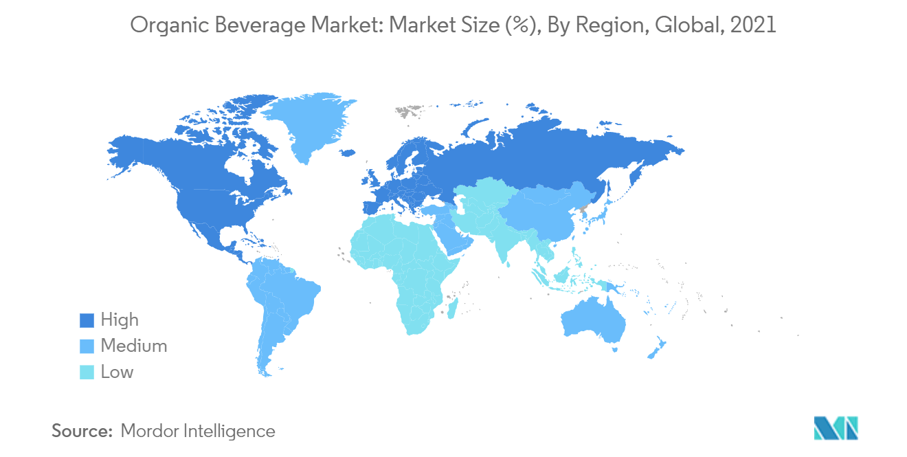 オーガニック飲料市場：市場規模（％）、地域別、世界、2021年