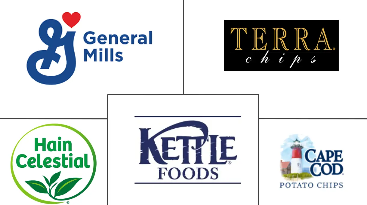 Major players in Organic Chips industry