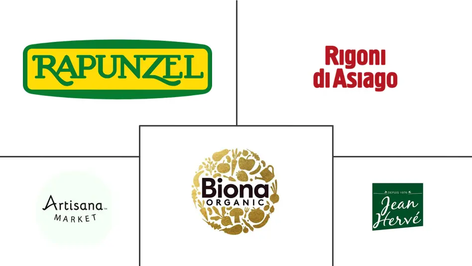 Major players in Organic Chocolate Spreads industry