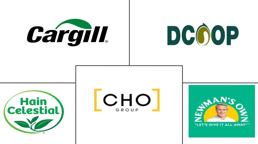 Major players in Organic Edible Oil industry